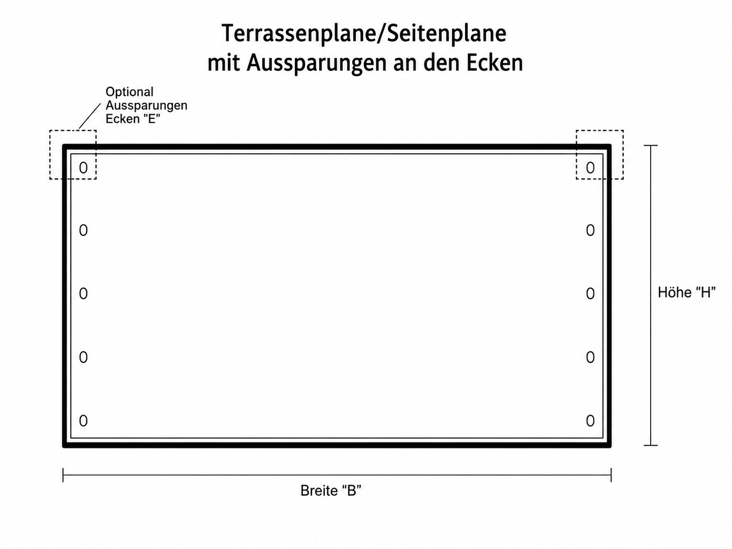 Carport-:Pergola-:Terrassen-Seitenwand nach Maß | PVC 650g-Zeichnung-2