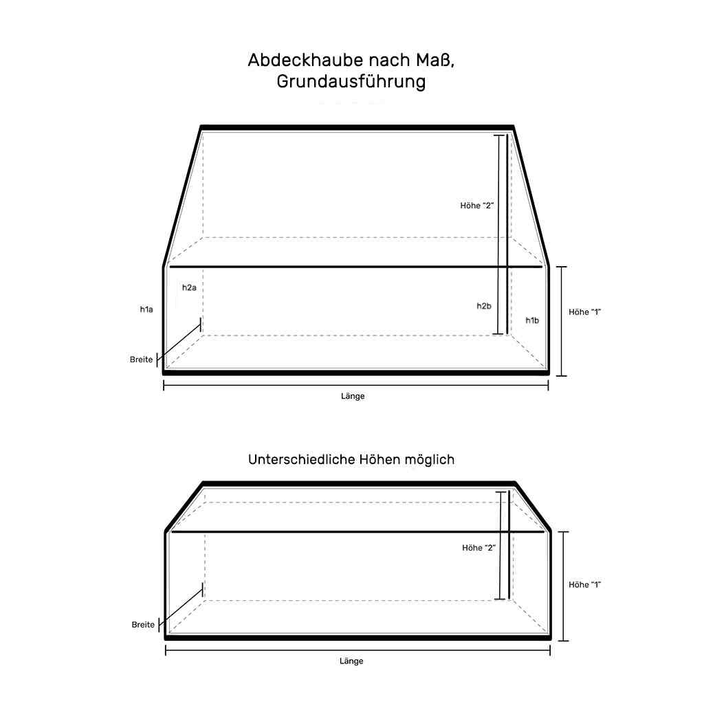 Zeichnung Grundausführung Abmessungen Abdeckhaube für Gartenmöbel nach Maß PVC 650g LKW-Plane