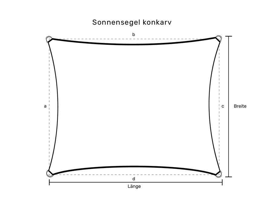 Rechteckiges Sonnensegel aus AIRTEX TOP nach Maß, mit Edelstahl D-Ringen (Bild 2)